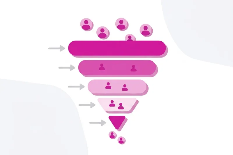Funnel marketing : le modèle AARRR