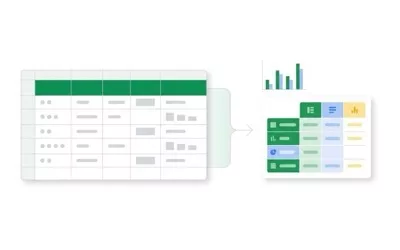 Tableau croisé dynamique Google Sheets : le guide