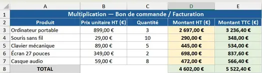 Tableau Excel bon de commande avec multiplication