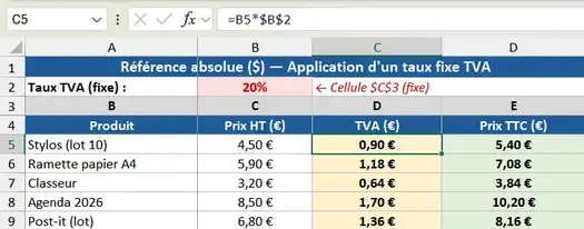 Barre de formule Excel affichant =$C$3 référence absolue