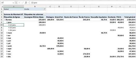 Regrouper les dates par mois dans un tableau croisé dynamique Excel