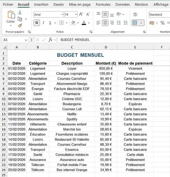 Données brutes bien organisées dans une feuille de calcul avant de créer un tableau Excel