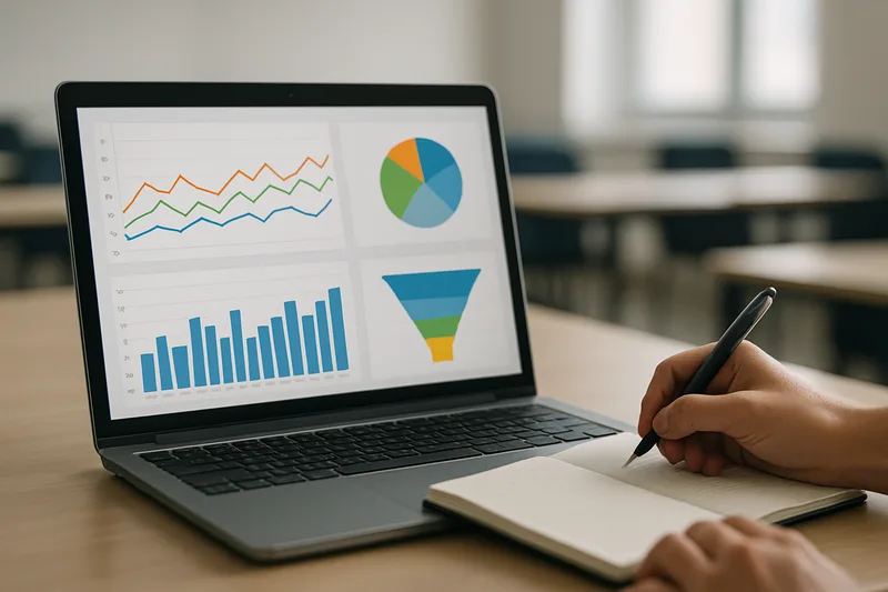 Tableau de bord Google Analytics formation Webmarketing Grenoble