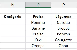 Tableau Excel avec catégories fruits et légumes pour liste déroulante conditionnelle
