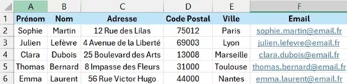 Exemple de tableau Excel pour publipostage