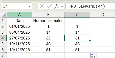 Comparaison entre différentes méthodes de calcul du numéro de semaine