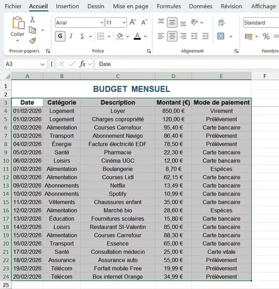 Sélection de la plage de données en surbrillance pour la mise sous forme de tableau Excel